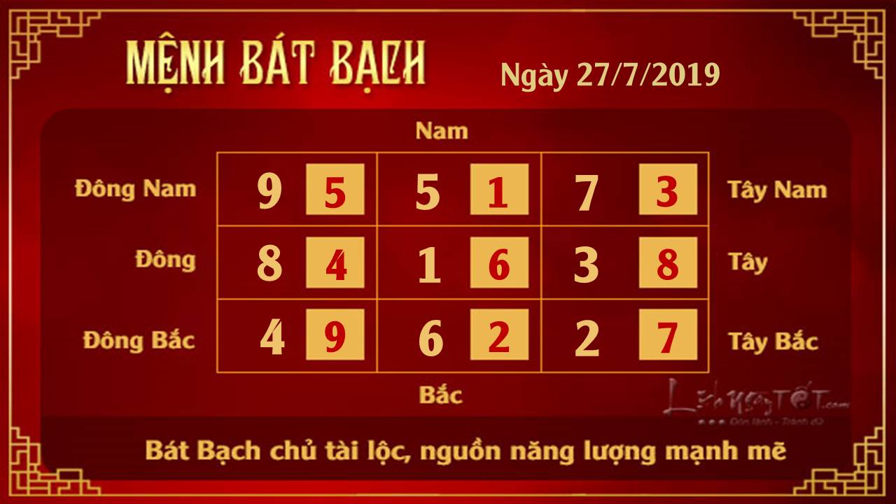 Xem phong thuy hang ngay - Xem phong thuy ngay 27072019 - Bat Bach